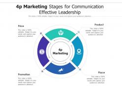 4p marketing stages for communication effective leadership infographic template