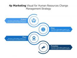 4p Marketing Visual For Human Resources Change Management Strategy Infographic Template