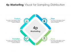 4p marketing visual for sampling distribution infographic template