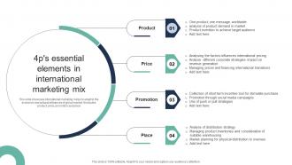4ps Essential Elements In International Marketing Mix