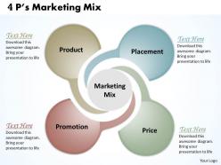 4ps marketing mix powerpoint template slide