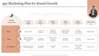 4ps Marketing Plan For Brand Growth