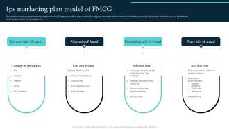 4ps Marketing Plan Model Of FMCG