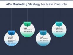 4ps marketing strategy for new products