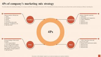 4Ps Of Companys Marketing Mix Strategy Multiple Strategies For Cost Effectiveness
