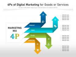 4ps of digital marketing for goods or services