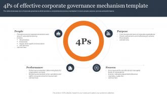4ps Of Effective Corporate Governance Mechanism Template
