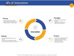 4ps of innovation international market ppt powerpoint presentation sample