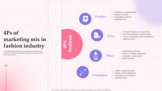 4ps Of Marketing Mix In Fashion Industry