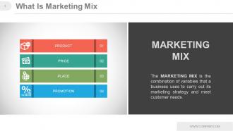 4ps of marketing powerpoint presentation slides