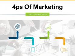 4ps Of Marketing Strategy Products Services Business Promotion