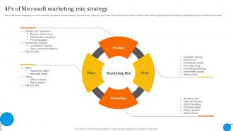 4ps Of Microsoft Marketing Microsoft Business And Growth Strategies Evaluation Strategy SS V