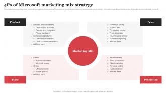 4ps Of Microsoft Marketing Mix Strategy Microsoft Strategic Plan Strategy SS V