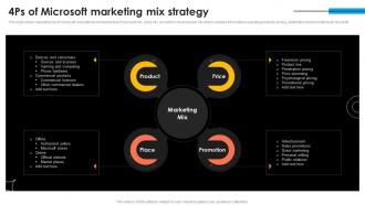 4ps Of Microsoft Marketing Mix Strategy Microsoft Strategy Continuous Business Growth Strategy Ss