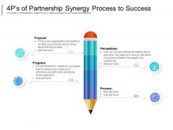 4ps of partnership synergy process to success