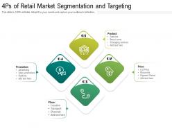 4Ps Of Retail Market Segmentation And Targeting