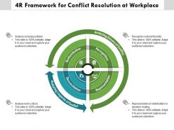 4r framework for conflict resolution at workplace