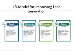 4r model for improving lead generation
