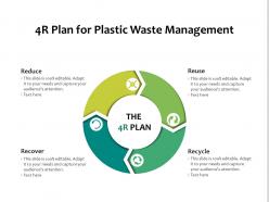 4r plan for plastic waste management
