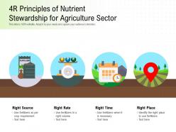 4r principles of nutrient stewardship for agriculture sector