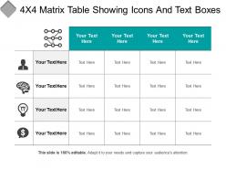 4x4 Matrix Table Showing Icons And Text Boxes