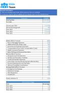 50 30 20 Budget Excel Spreadsheet Worksheet Xlcsv XL SS
