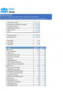 50 30 20 Budget For Construction Business Excel Spreadsheet Worksheet Xlcsv XL SS