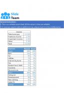 50 30 20 Saving Money Sheet Excel Spreadsheet Worksheet Xlcsv XL SS