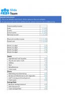 50 30 20 Weekly Restaurant Budget Excel Spreadsheet Worksheet Xlcsv XL SS