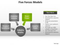 5  Porters Five Forces Model Slides Presentation Templates PowerPoint Infographics