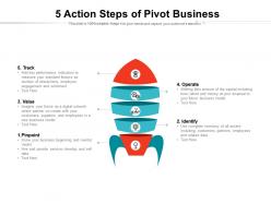 5 action steps of pivot business