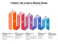 5 analytics tools to improve marketing strategy