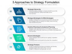 5 approaches to strategy formulation