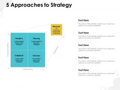 5 approaches to strategy ppt powerpoint presentation professional template