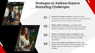 5 Areas Explore Marketing Powerpoint Presentation And Google Slides ICP Impressive Template