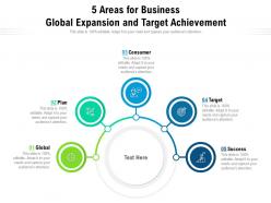 5 Areas For Business Global Expansion And Target Achievement