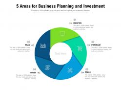 5 areas for business planning and investment