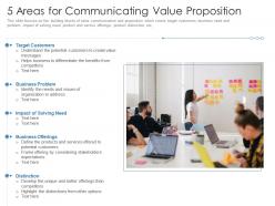 5 Areas For Communicating Value Proposition