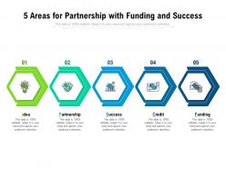 5 areas for partnership with funding and success