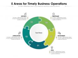 5 Areas For Timely Business Operations