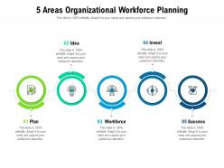 5 areas organizational workforce planning