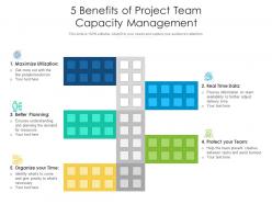 5 benefits of project team capacity management