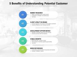 5 benefits of understanding potential customer