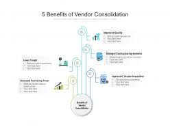 5 benefits of vendor consolidation