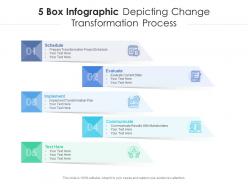 5 box infographic depicting change transformation process