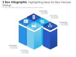 5 box infographic highlighting ideas for new venture startup