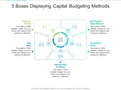 5 Boxes Displaying Capital Budgeting Methods