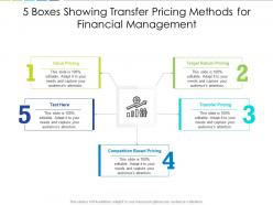 5 Boxes Showing Transfer Pricing Methods For Financial Management