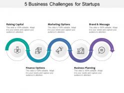 5 business challenges for startups