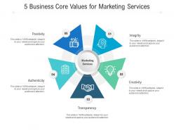 5 Business Core Values For Marketing Services